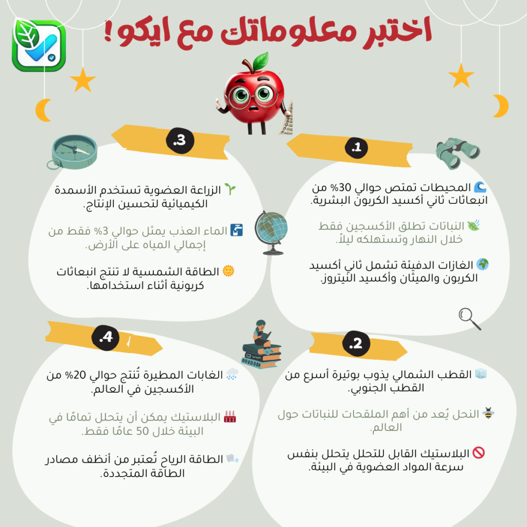 datainformational (1)