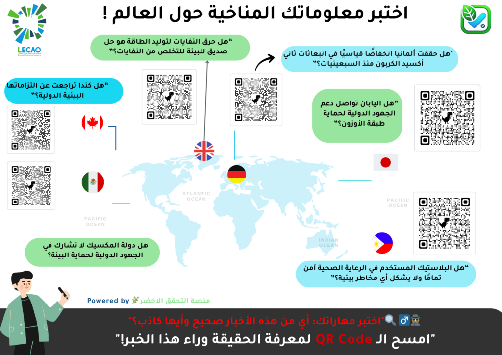 لعبة اختبر معلوماتك المناخية1